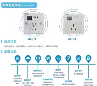 高溫充電事故頻發(fā)？解決其實非常簡單