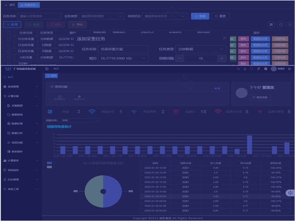 京能某電廠系統(tǒng)項(xiàng)目